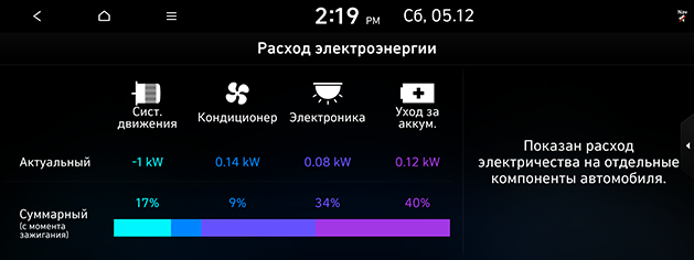 PDeN_rus%205.energy-consumption_201216.png